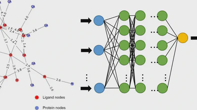 PDBbind dataset 19 featured image
