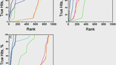 Screening dataset featured image