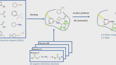 Ultra-large virtual screening hit (ULVSH) dataset featured image